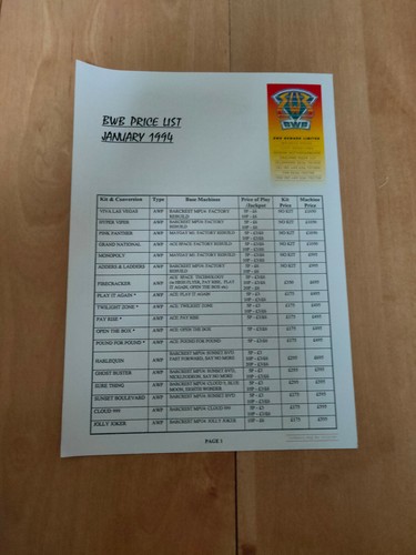 Bwb newark ltd awp - bwb,
